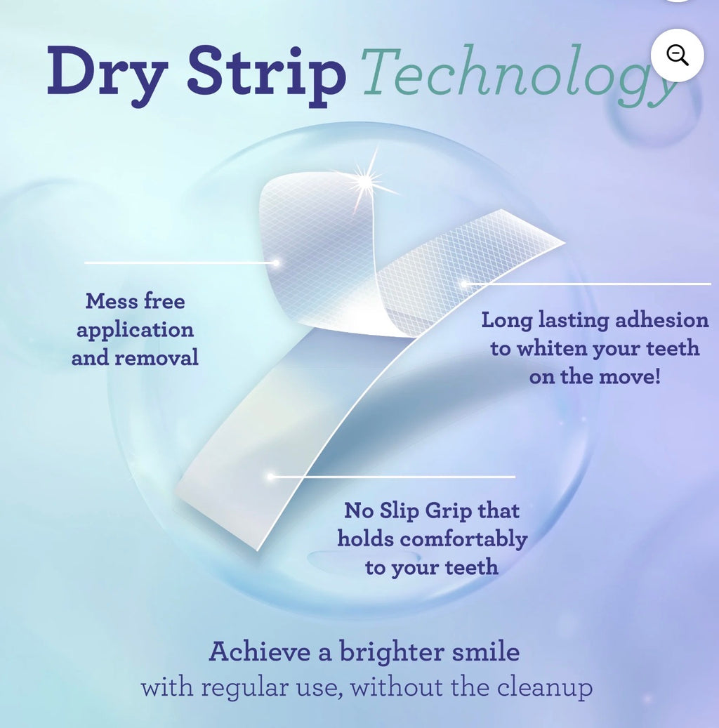 Guru Nanda Coconut Oil Whitening Strips